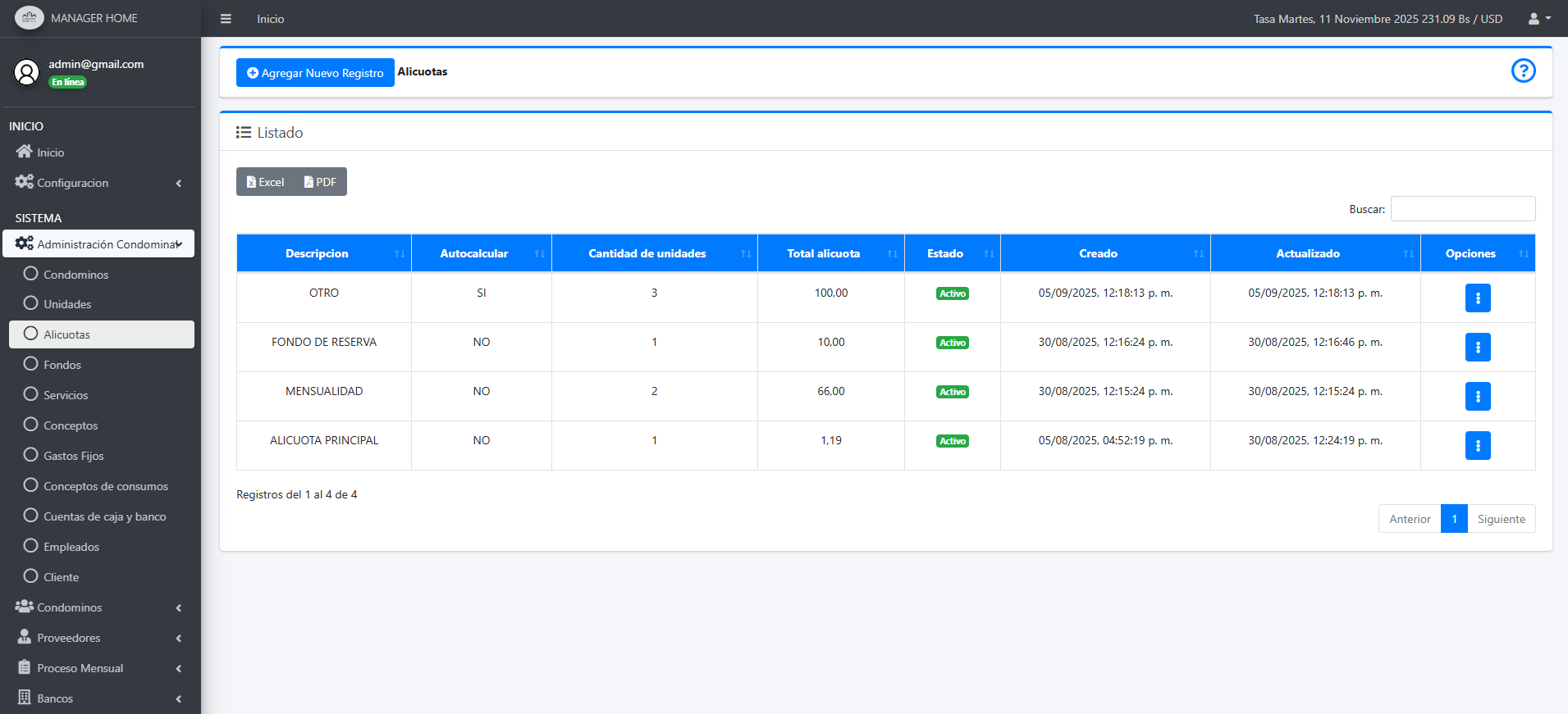 Reportes y Estadísticas